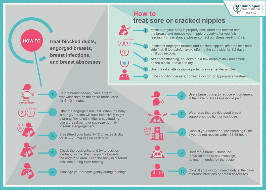 Info-Breastfeeding-Difficulties-02-web.jpg