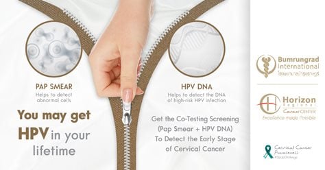 HPV - Zip Up Challenge: You may get HPV in your lifetime…