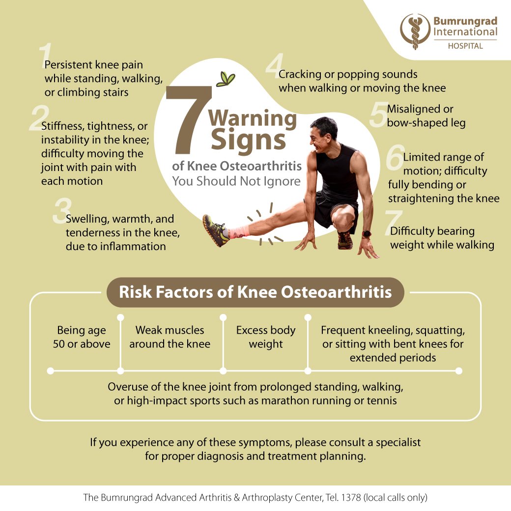 7 Warning Signs of Knee Osteoarthritis You Should Not Ignore