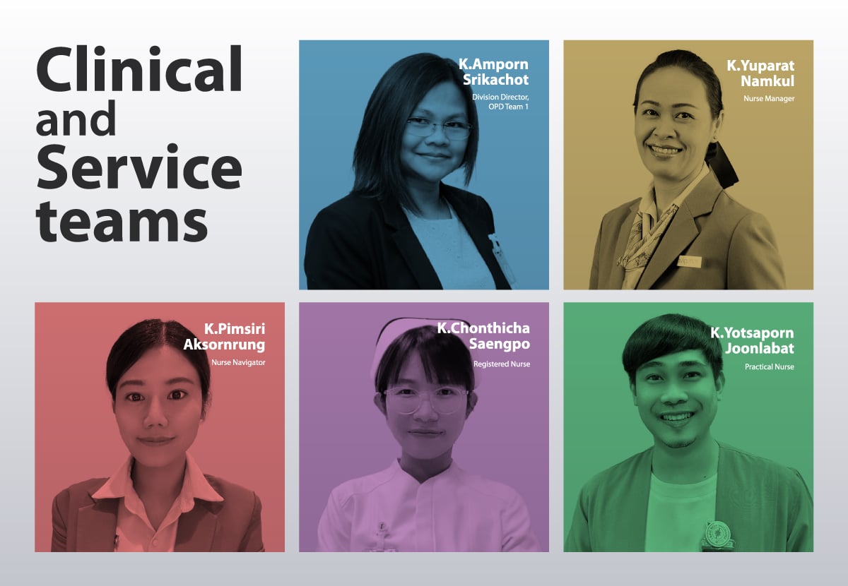 Layout-Clinical-and-Service-teams-Pride-clinic_website_EN.jpg