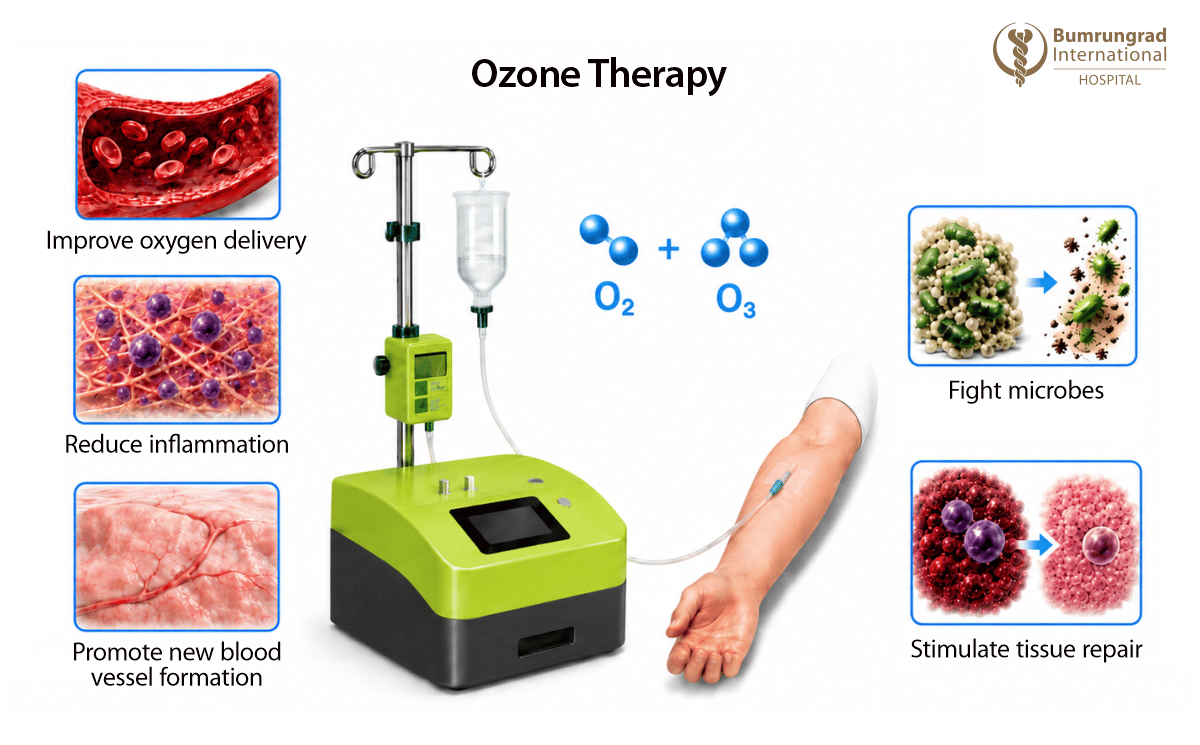 Advancing-Care-for-Chronic-and-Non-Healing-Wounds-image-4.png
