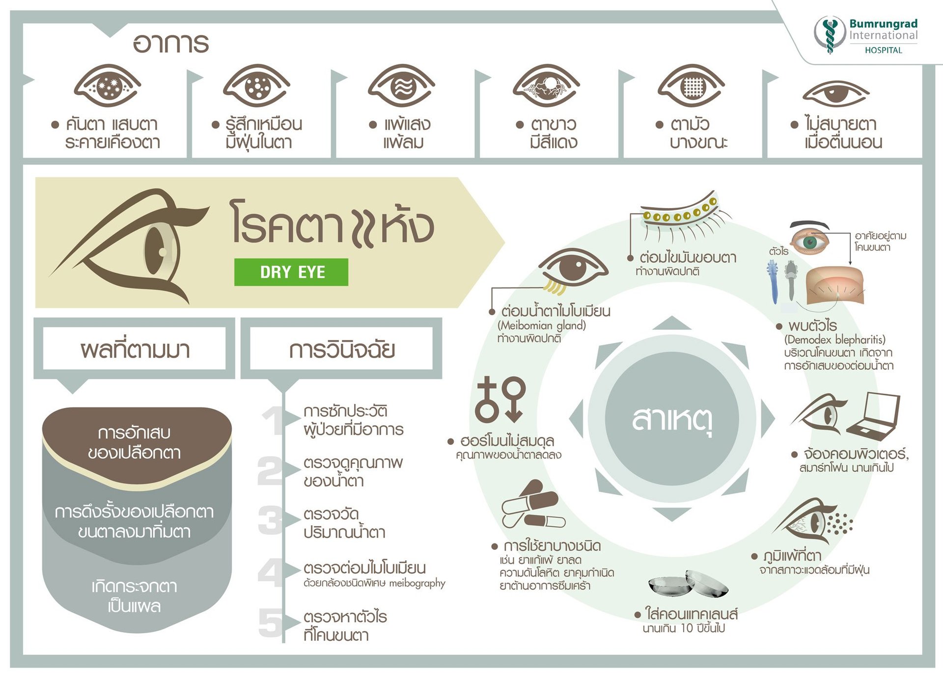 dry-eye-infographic-02.jpg