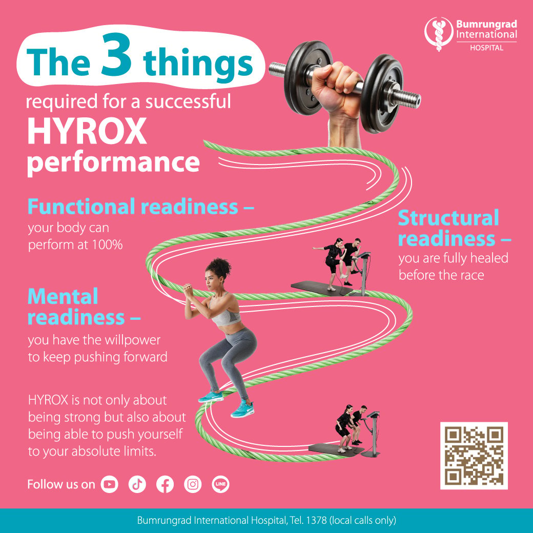 Layout-Fitwise-HYROX_infographic_EN.jpg