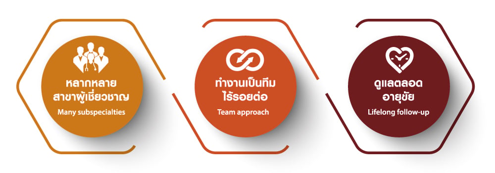 Layout-Advanced-Heart-Failure-Program_landing-page_Seamless.jpg