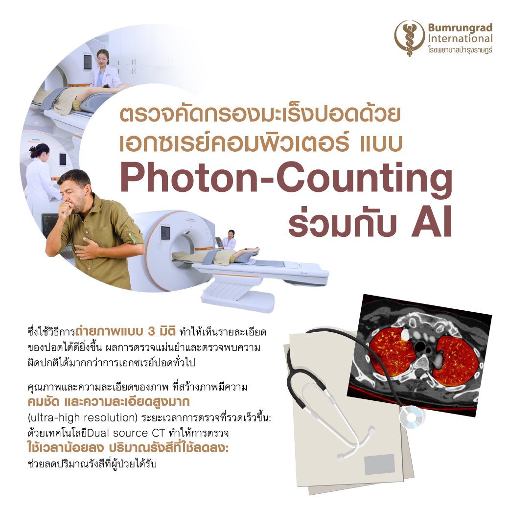 ตรวจคัดกรองมะเร็งปอดด้วย Photon Counting