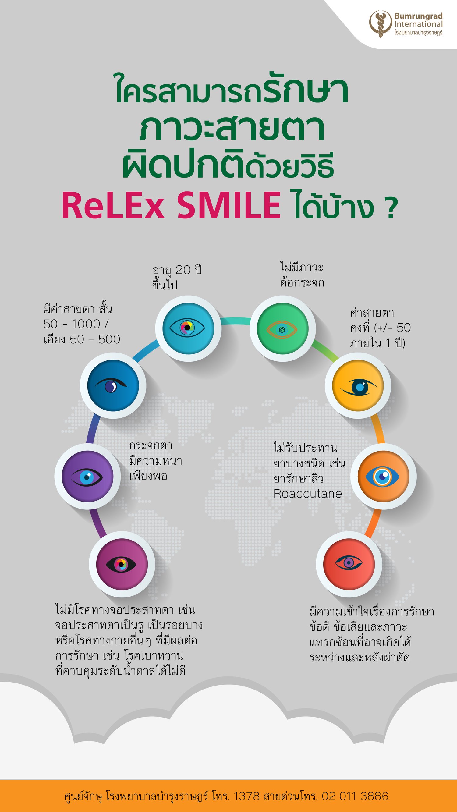 แก้ไขภาวะสายตาสั้นและเอียงด้วยรีเลกส์สมายล์