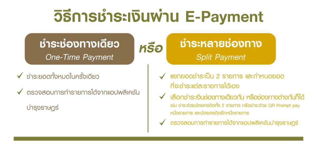 Multiple-Payment-via-E-Payment_TH-03-(1).jpg