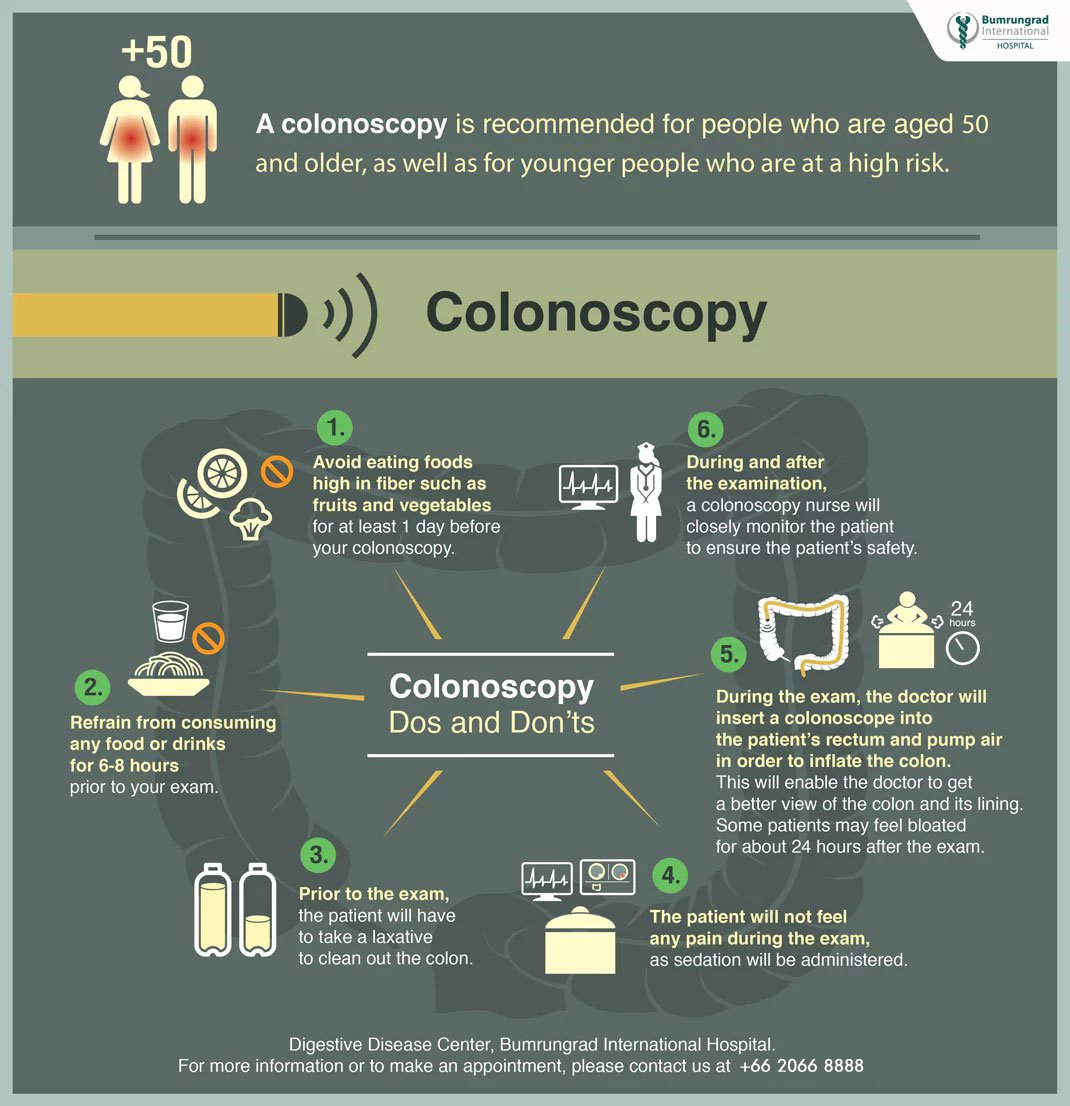 Colonoscopy.jpg