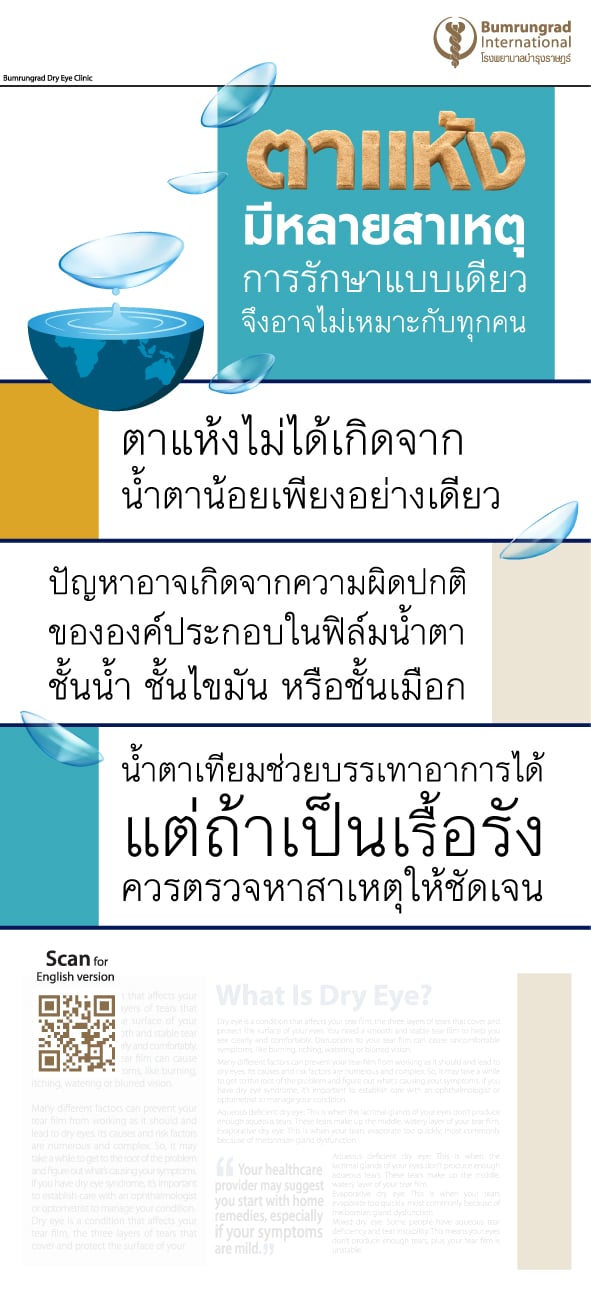 Layout-Press-Conference-Bumrungrad-Dry-Eye_Exhibition-OK-04.jpg