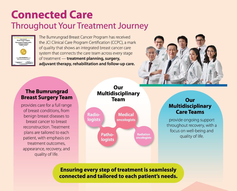 Layout-Pink-Month-Event_Exhibition-EN-landing-page_04.jpg