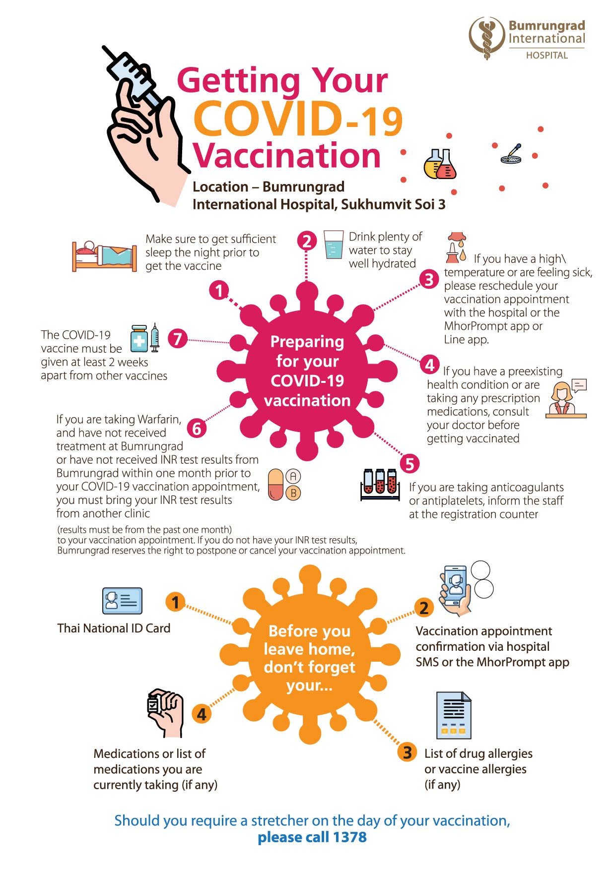 Getiing Your COVID 19 Vaccination EN 001
