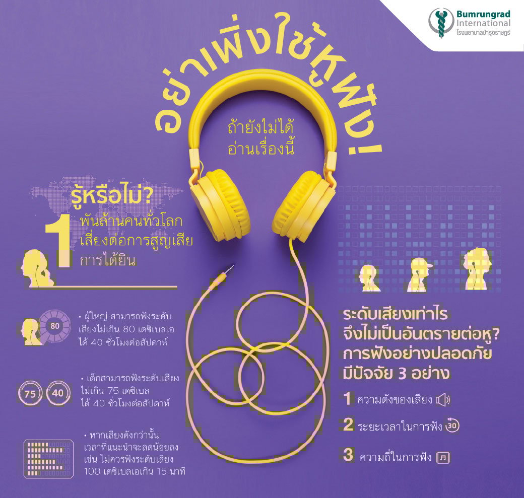 อย่าเพิ่งใช้หูฟัง!…ถ้ายังไม่ได้อ่านเรื่องนี้ | โรงพยาบาลบำรุงราษฎร์ อย่าเพิ่งใช้หูฟัง!…ถ้ายังไม่ได้อ่านเรื่องนี้ | โรงพยาบาลบำรุงราษฎร์