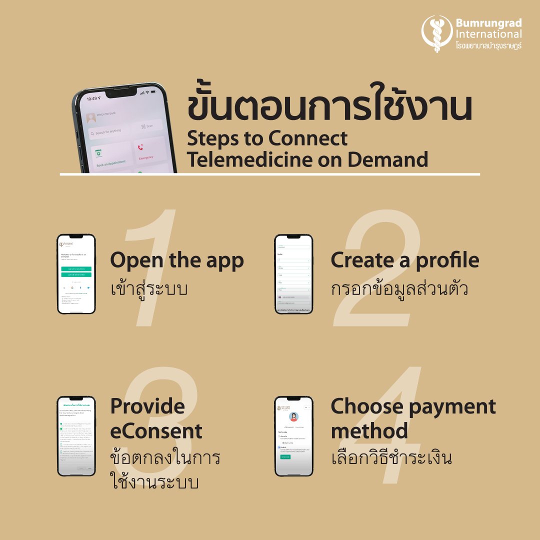 Layout-Telemedicine-on-demand-V2_AW1.jpg