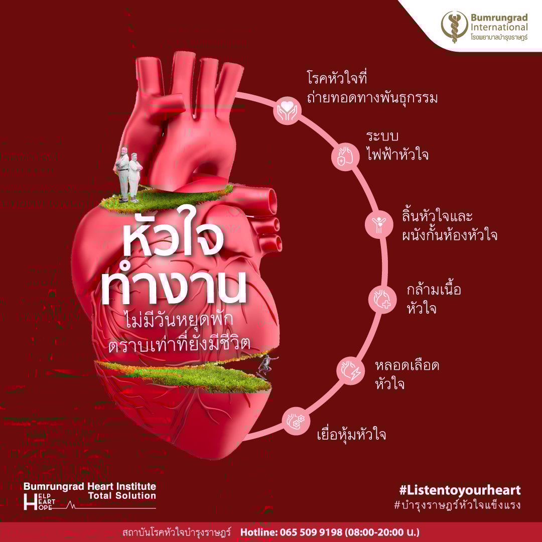 Layout-Heart-Institute-Infographic-01.jpg