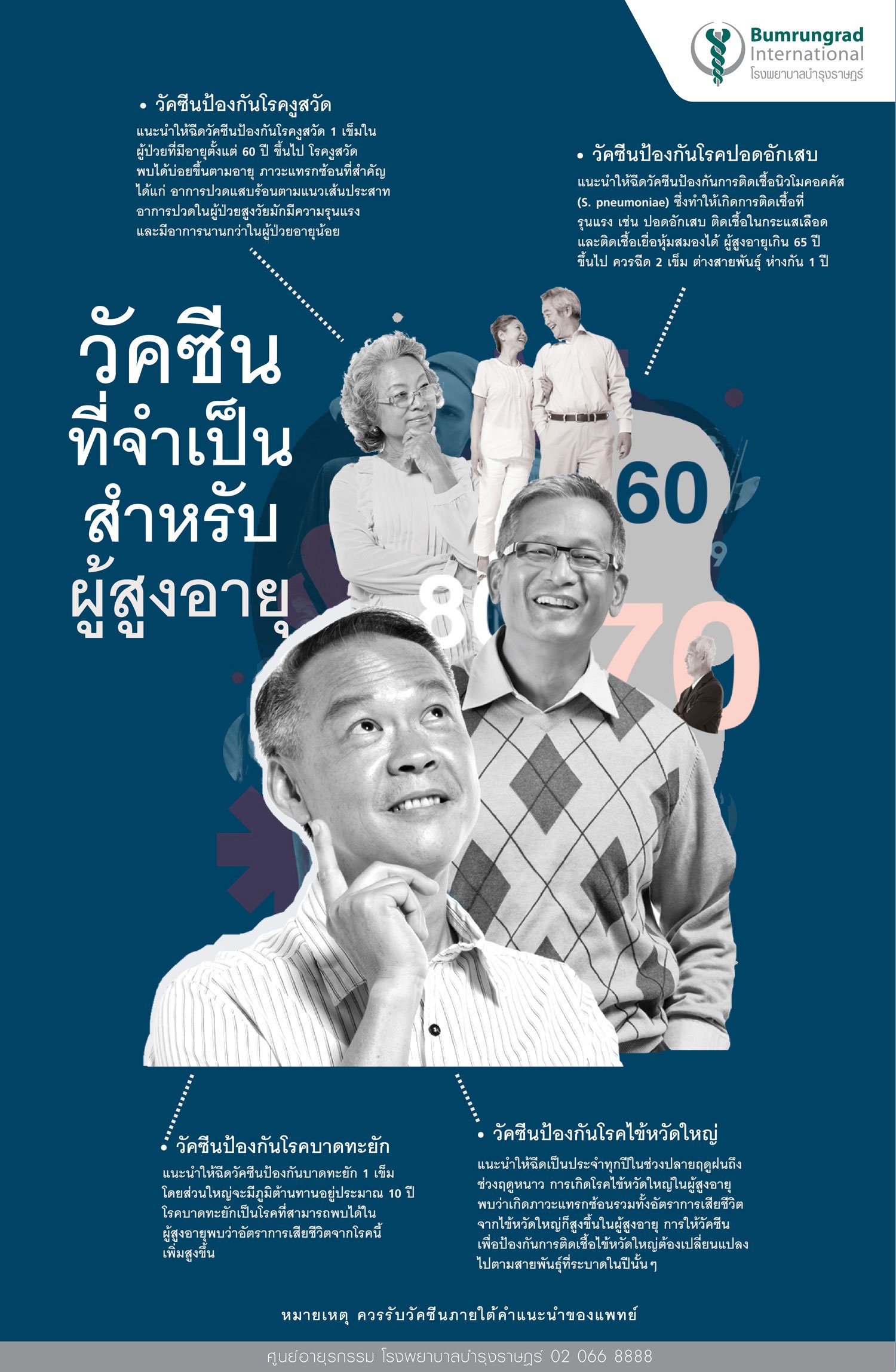 วัคซีนที่จำเป็นสำหรับผู้สูงอายุ Infographic