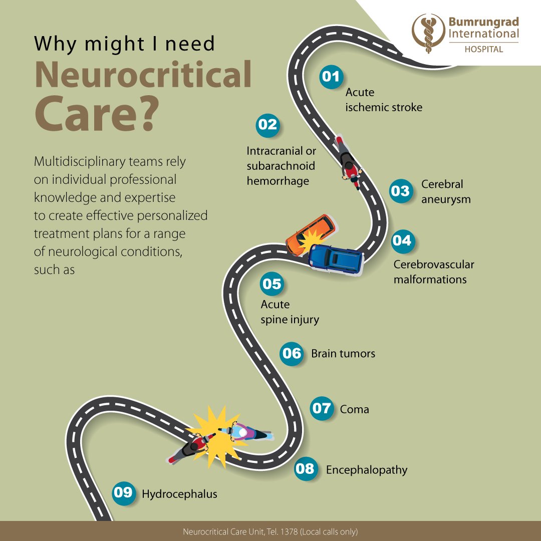 Layout-Neuro-ICU-infographic_EN_AW1.jpg