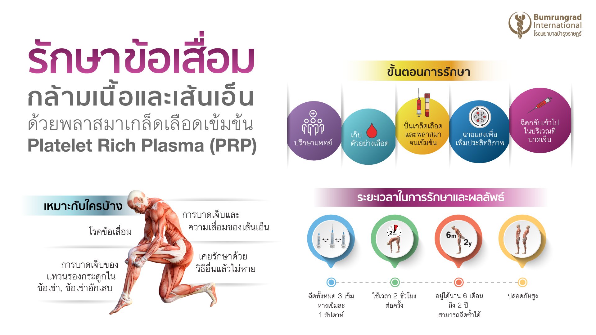 AW-PRP-Treatment_1920x1080-(1).jpg