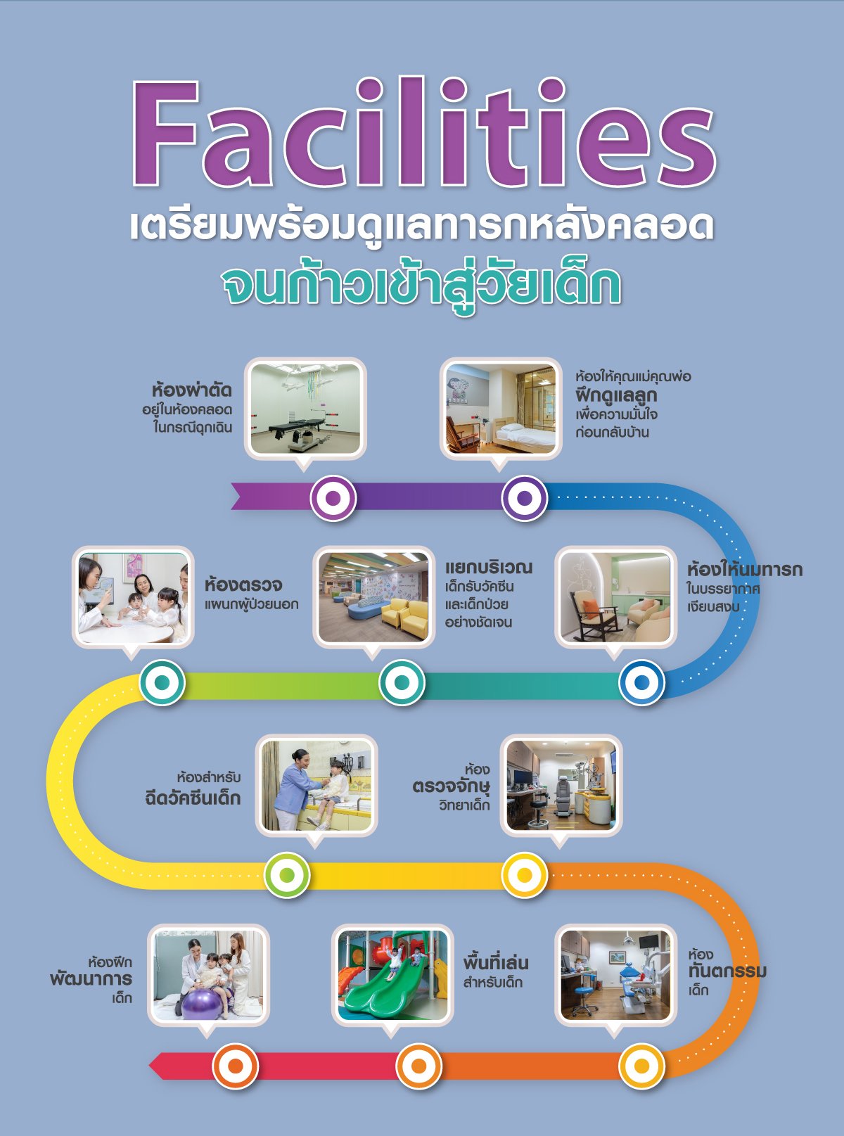 Facilities เตรียมพร้อมดูแลทารกหลังคลอดจนก้าวเข้าสู่วัยเด็ก