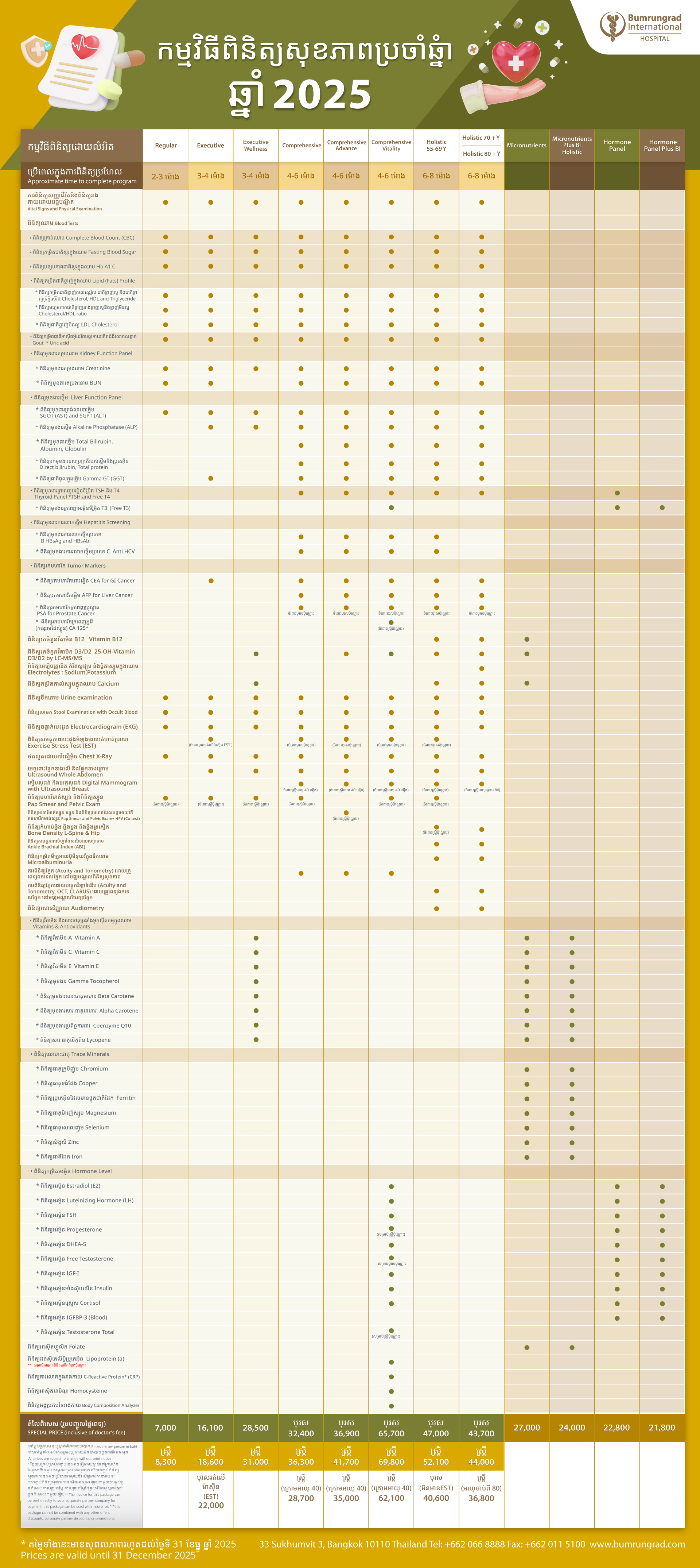 250707-BH-Martech-Health-Screening-Package-Y2025-Revised_Khmer.jpg