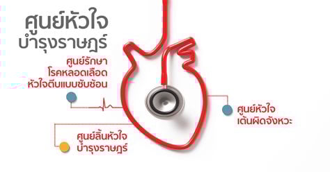 ศูนย์หัวใจ โรงพยาบาลบำรุงราษฎร์