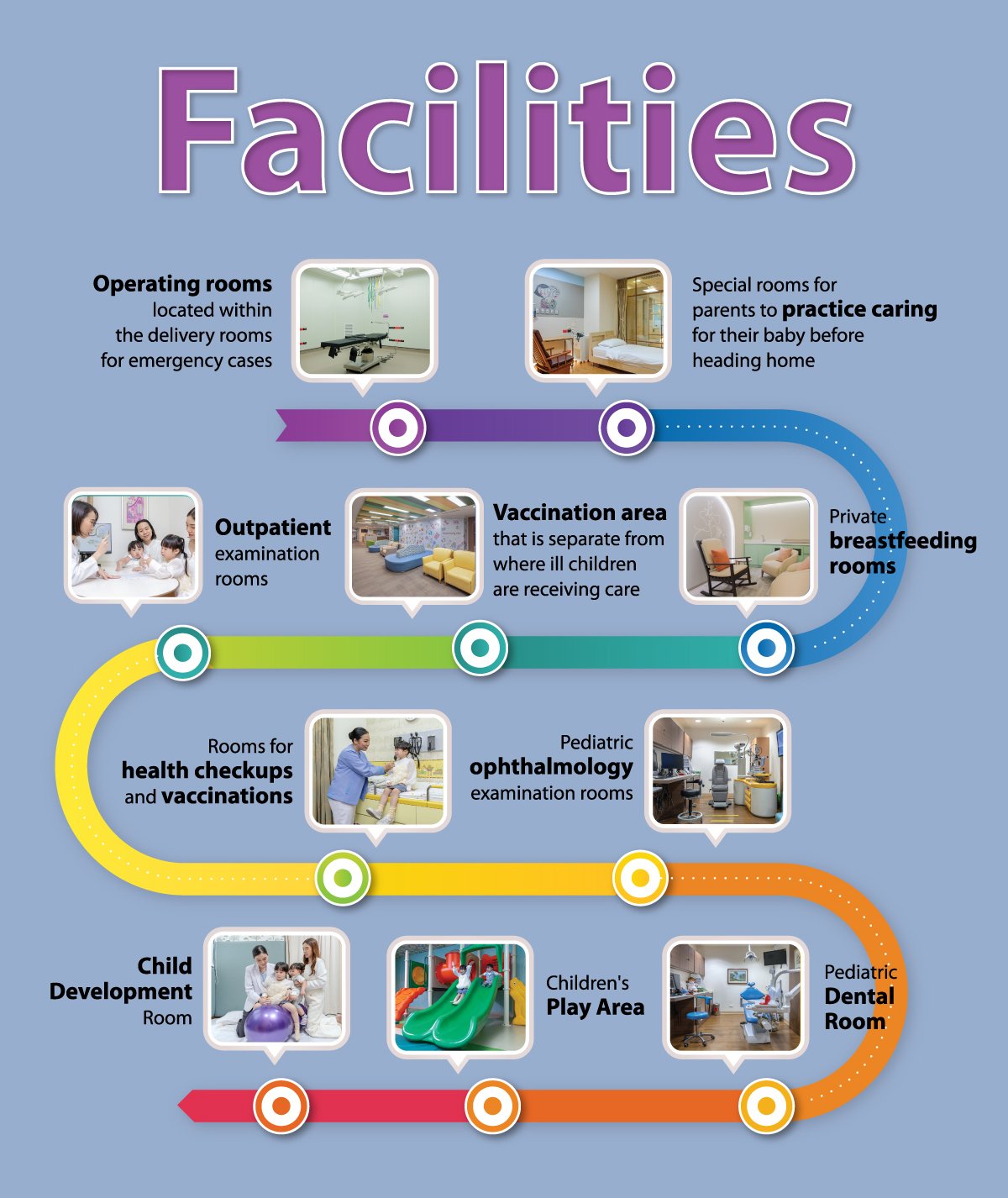 Layout-Pediatric-Center_LP-EN-3.jpg