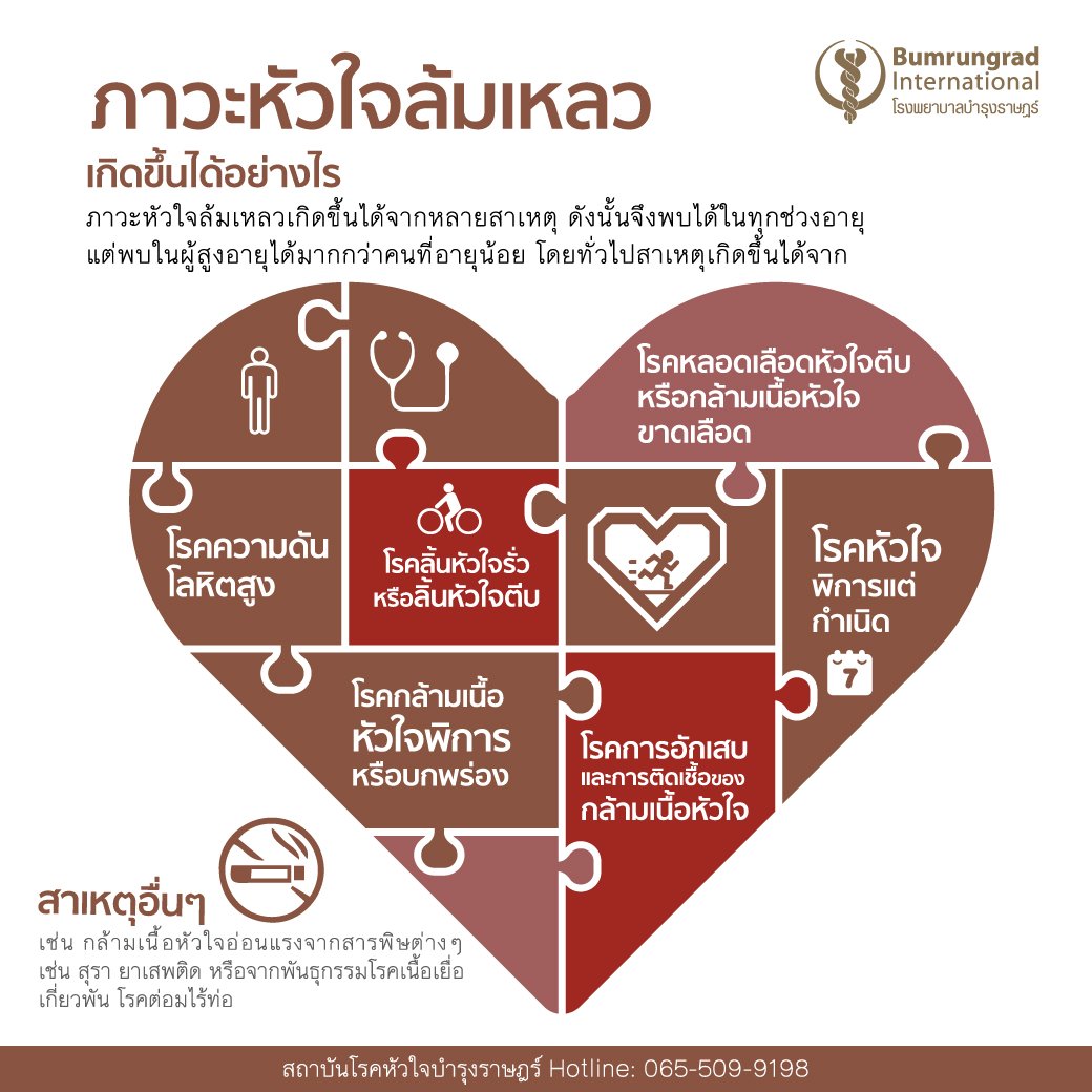 Layout-Heart-Failure_info_AW2.jpg Layout-Heart-Failure_info_AW2.jpg