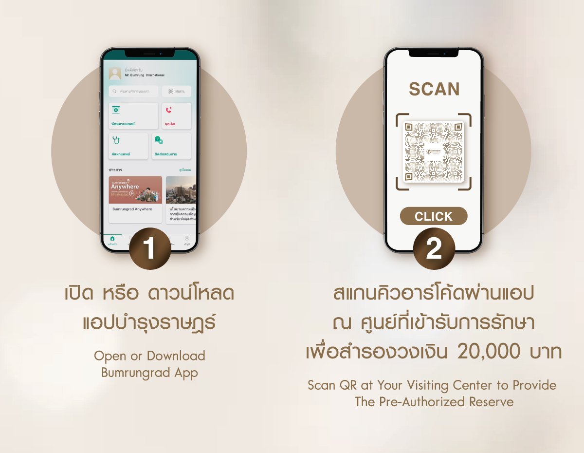 ทางลัดชำระเงินด้วย FastTrack Pay