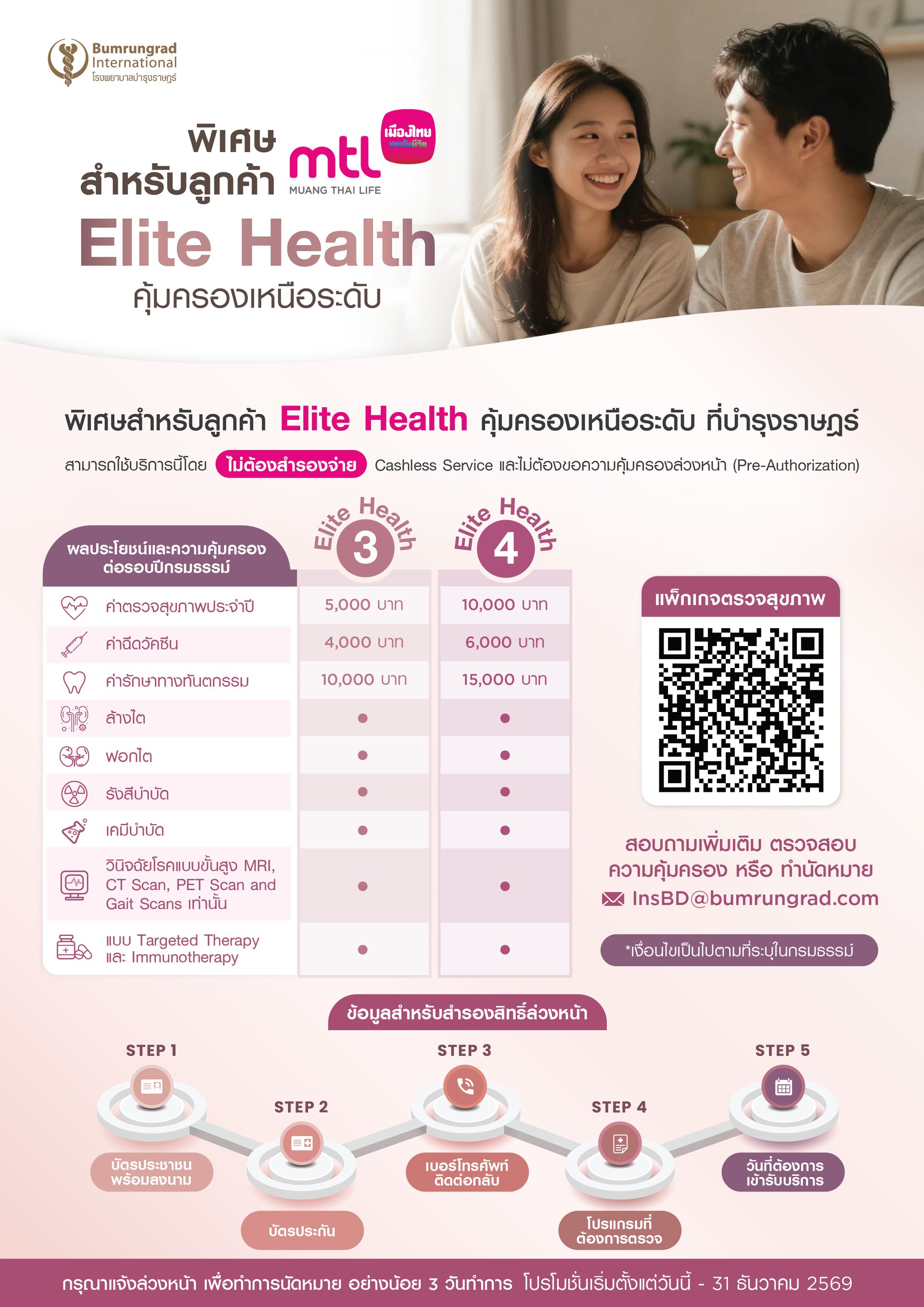 Elite-Health-02-080126.jpg