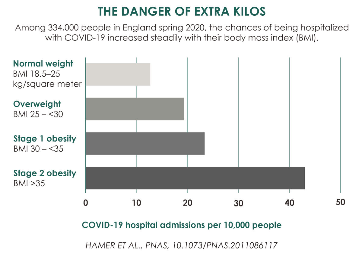 obesity-1.png