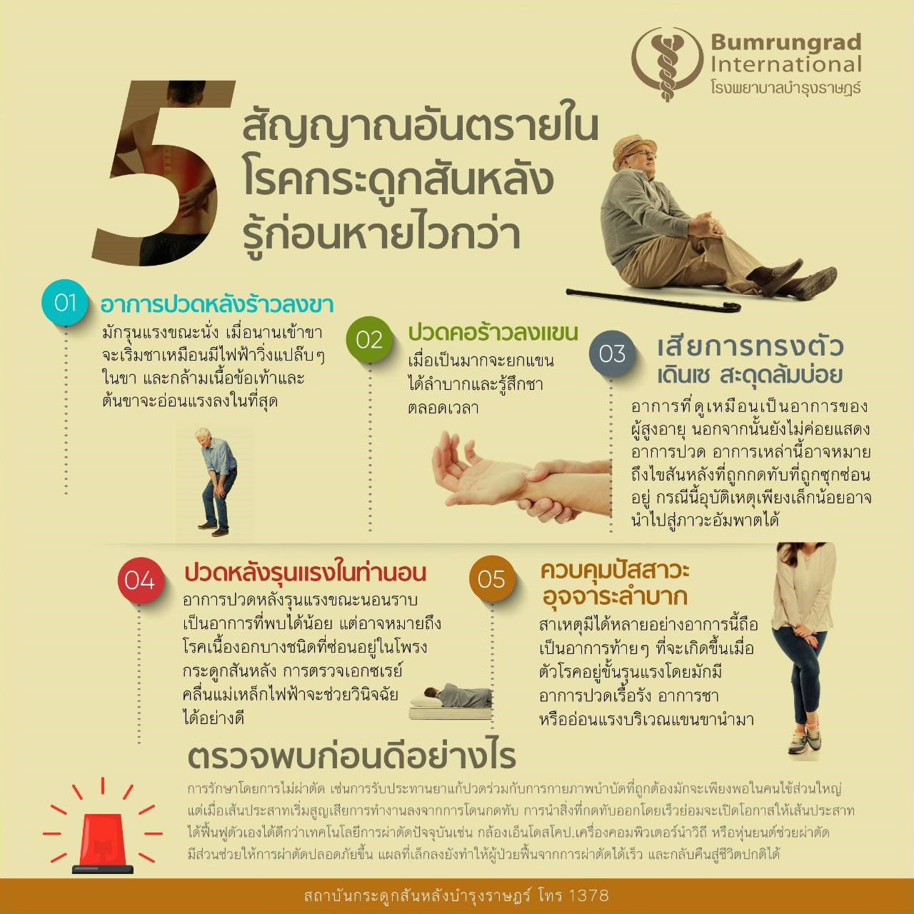 N-1040x1040_5-สญญาณอนตราย.jpg