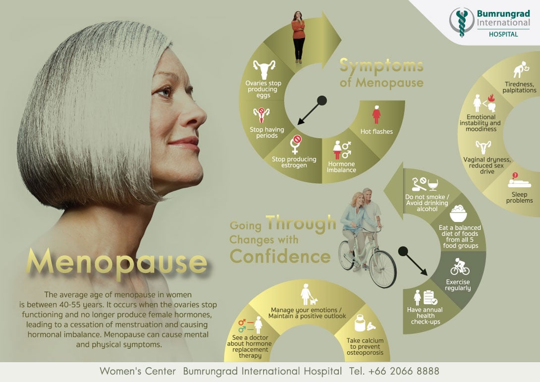 menopause-en-web.jpg