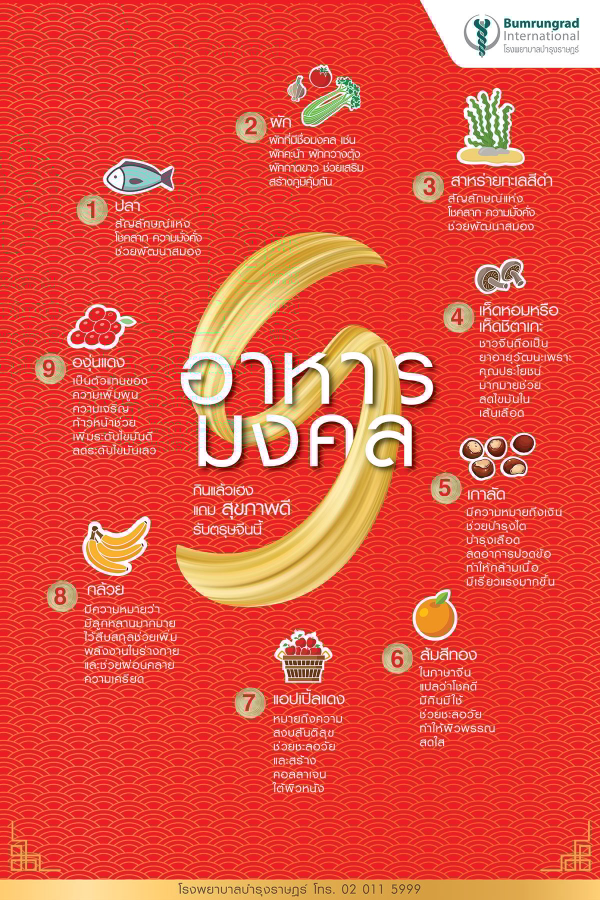 9 อาหารมงคล กินแล้วเฮงสุขภาพดี infographic