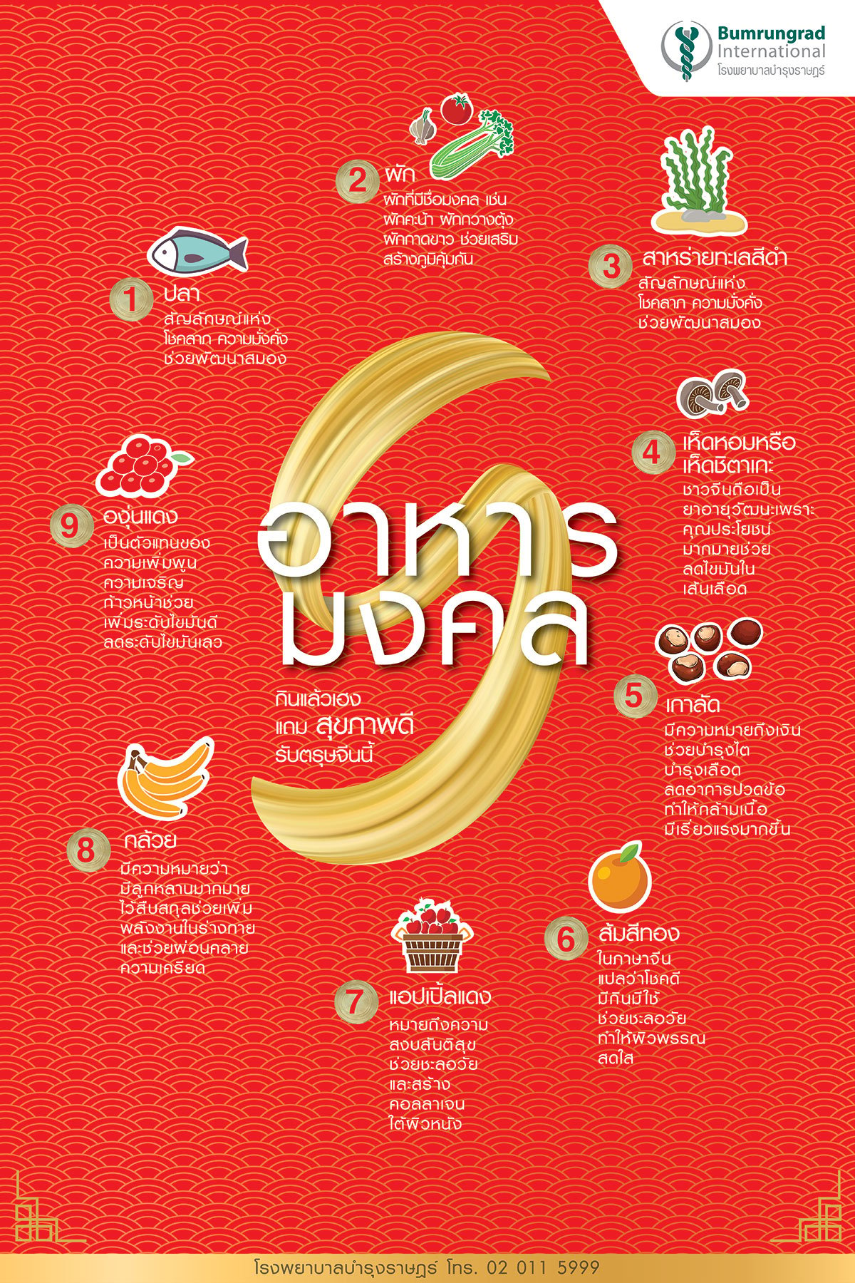 9 อาหารมงคล กินแล้วเฮงสุขภาพดี infographic