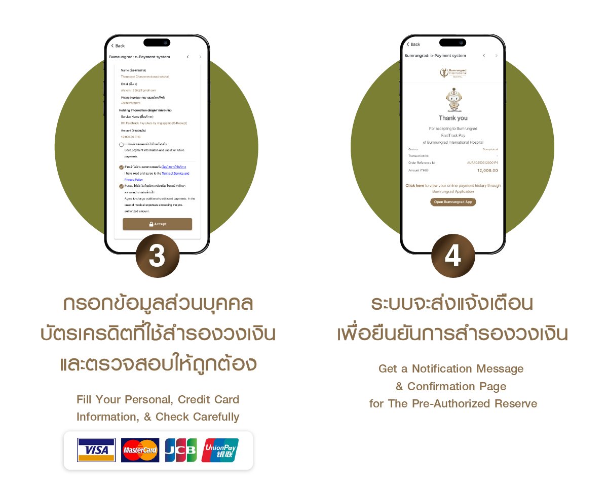 Skip Payment Queues by Using FastTrack Pay