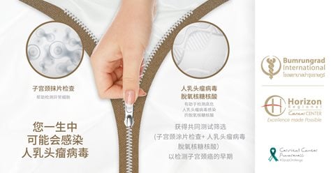 HPV - Zip Up Challenge: 您一生中可能会感染人乳头瘤病毒 ...