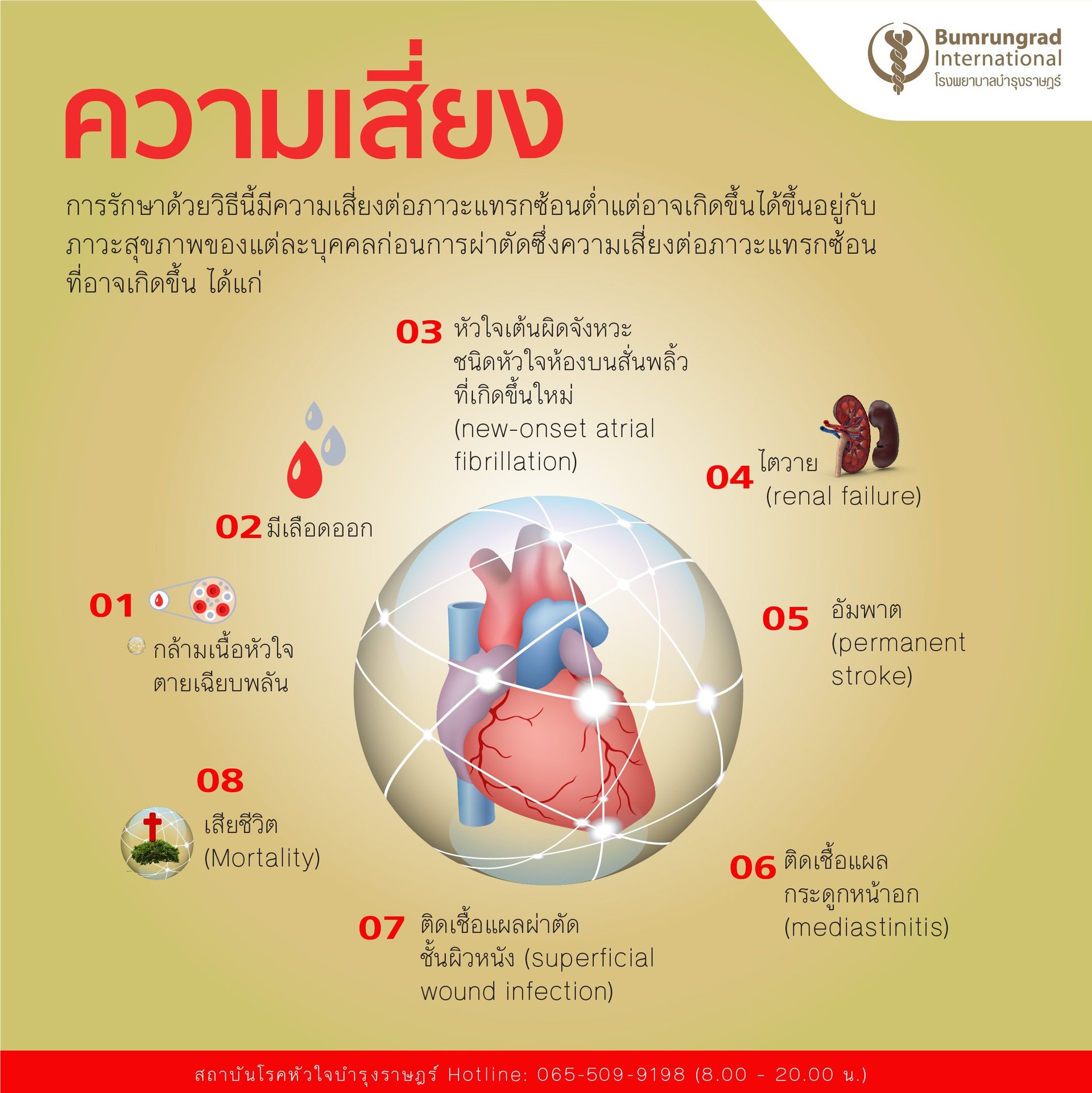 Infographic-Coronary-AW05.jpg