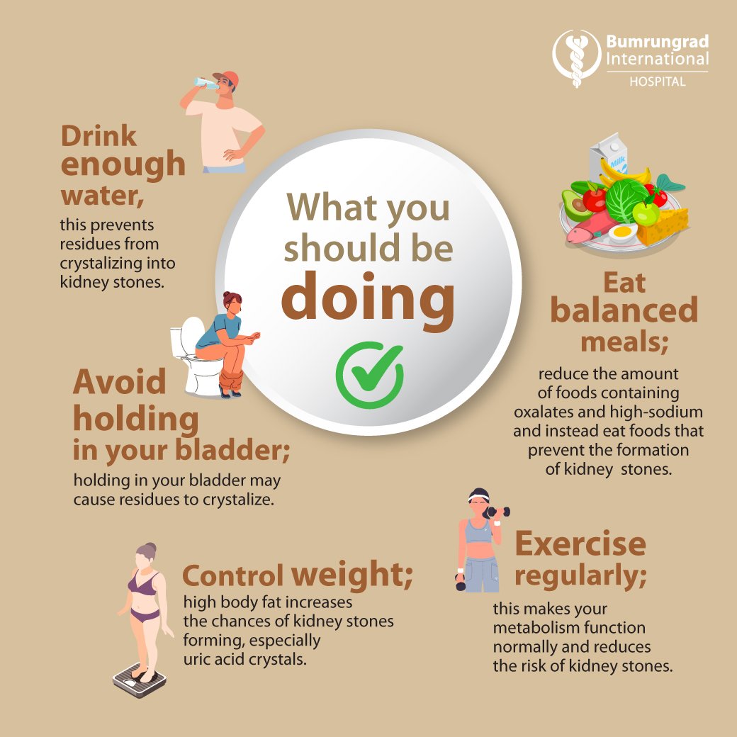 Layout-Daily-kidney-stone-prevention-tips-3_EN_SM2.jpg