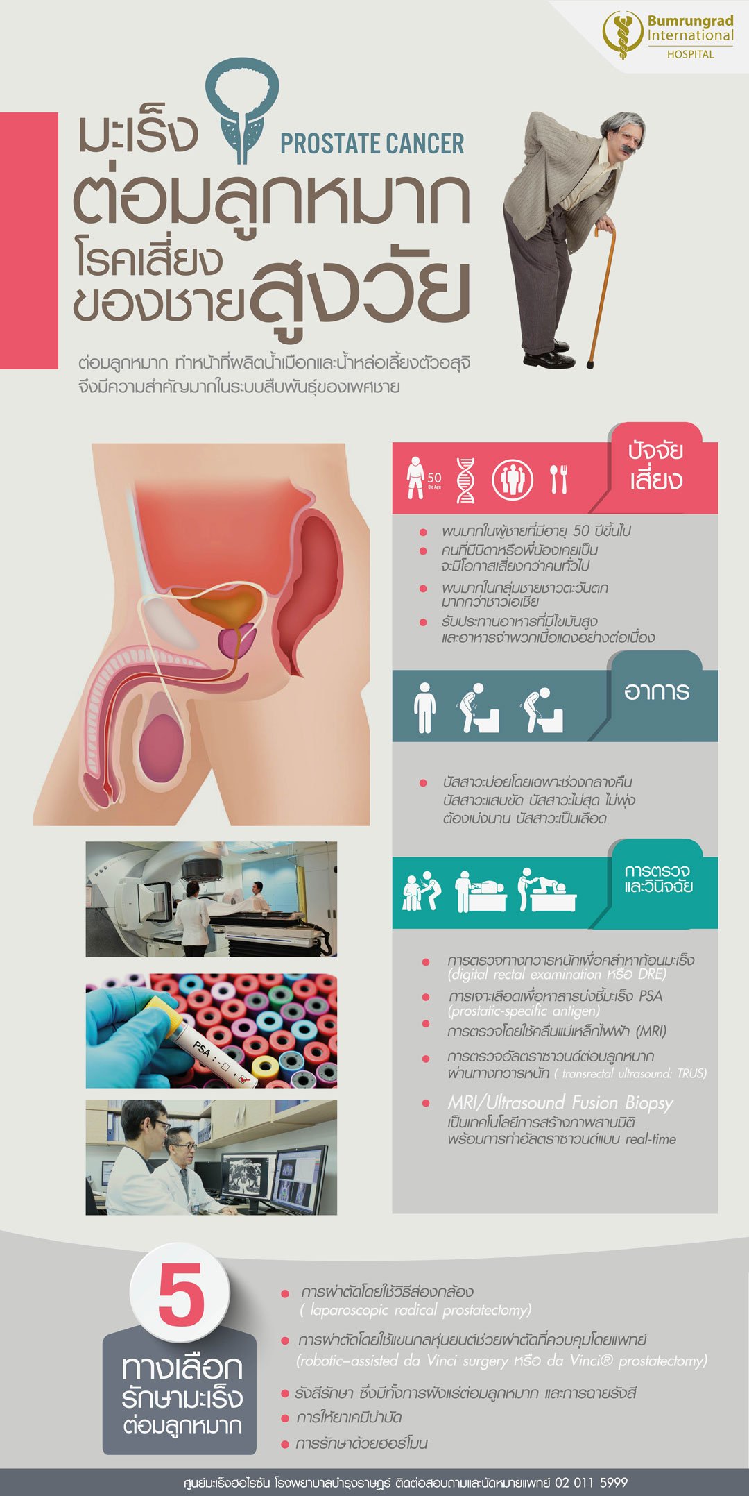 โรคตอมลกหมาก-web.jpg
