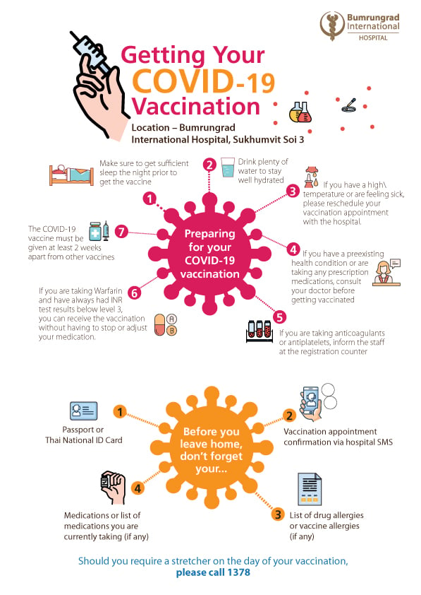 COVID-19-Vaccination-information_EN_AW2.jpg