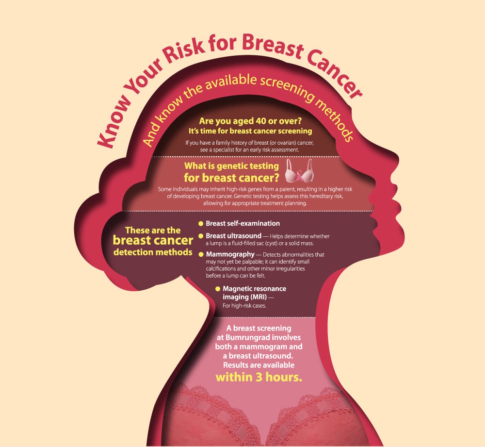Layout-Pink-Month-Event_Exhibition-EN-landing-page_01.jpg