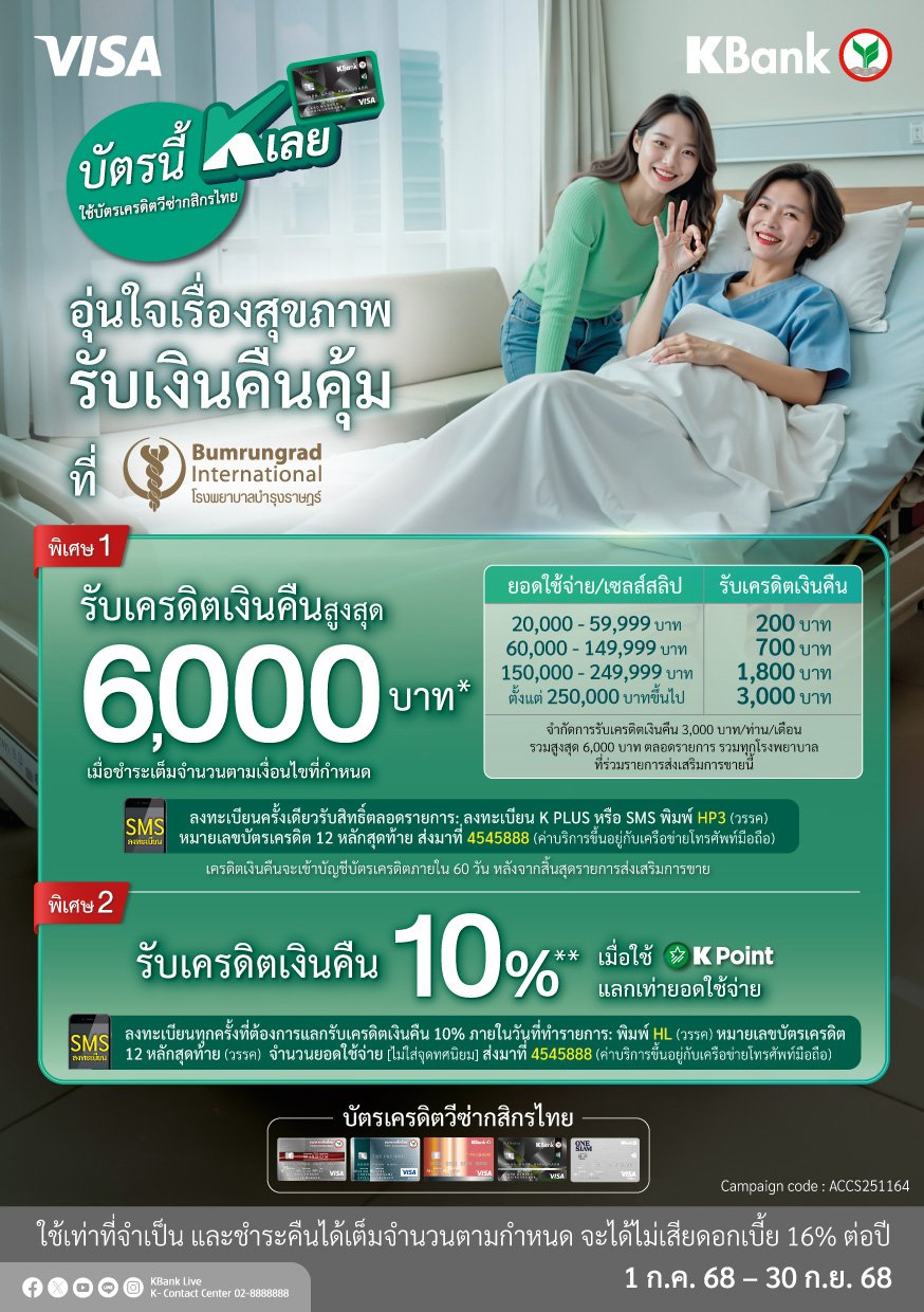 บัตรเครดิตธนาคารกสิกรไทย