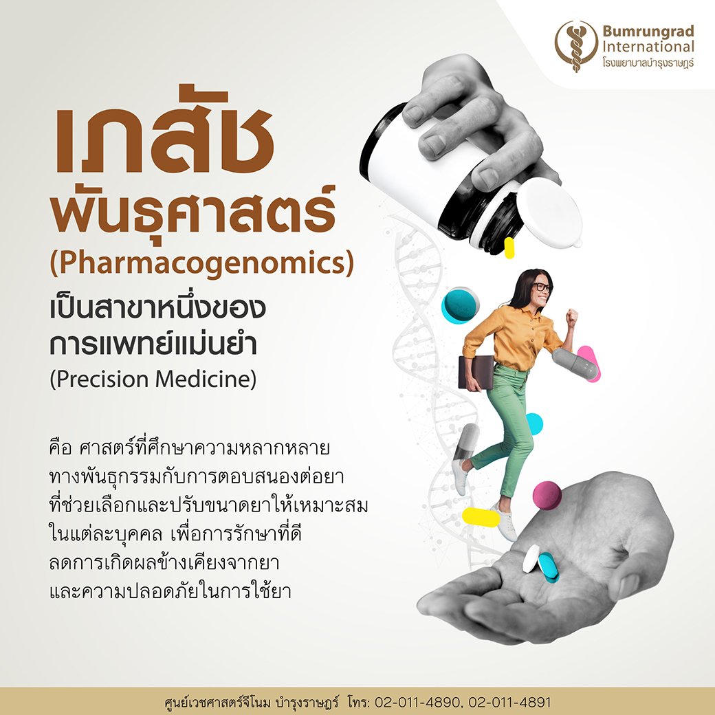 การตรวจยีนแพ้ยา (Pharmacogenomics Test) 