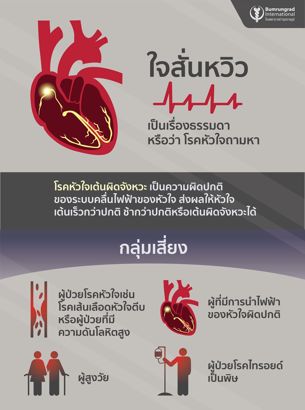 ใจสั่นหวิว เรื่องธรรมดาหรือว่าโรคหัวใจถามหา Infographic คือ