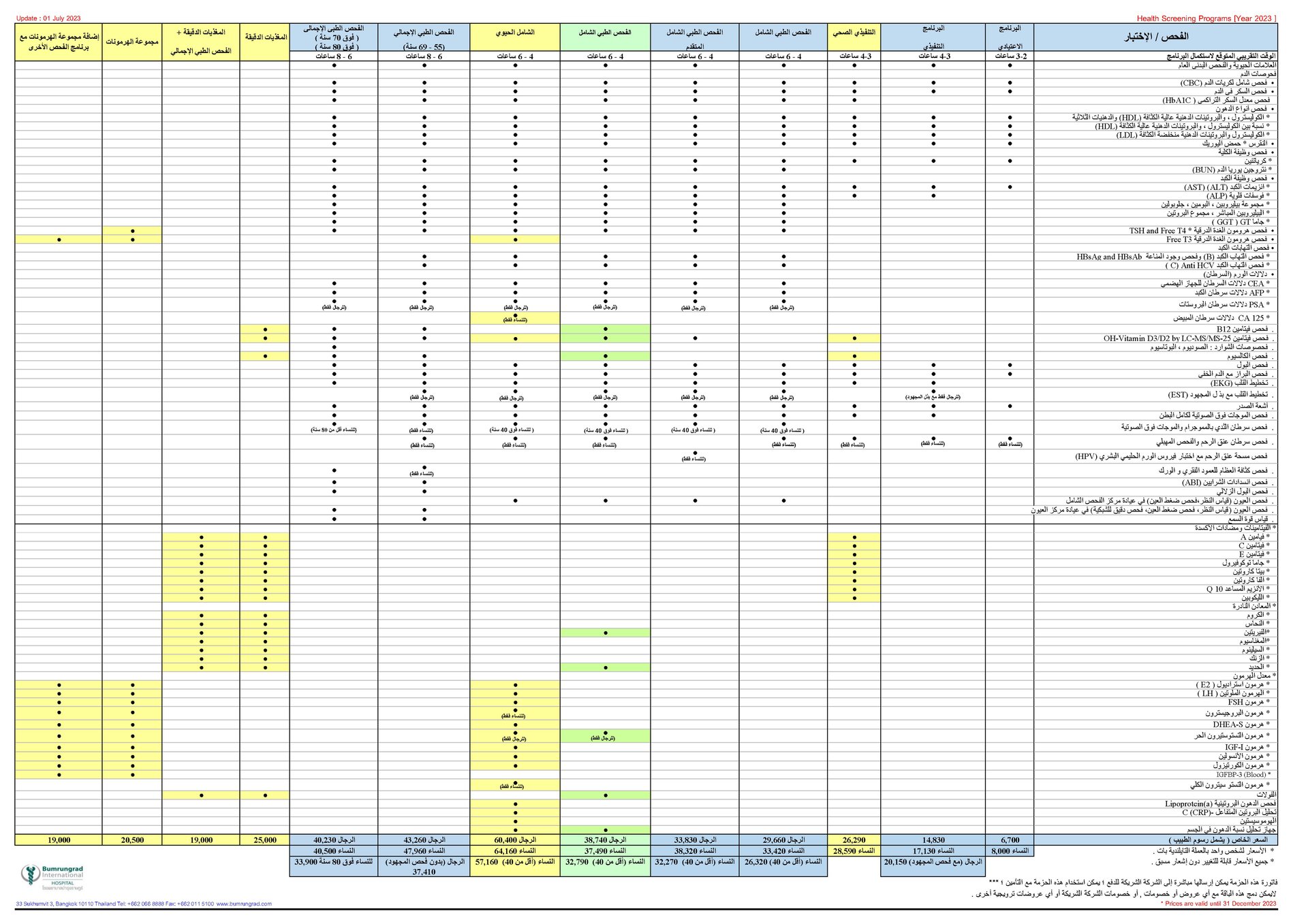 AR_New-Price-Health-Screening-Programs-CKUP-Year-2023-_-for-Online-and-Print_Update1Jul2023(PDF)_Page_5.jpg