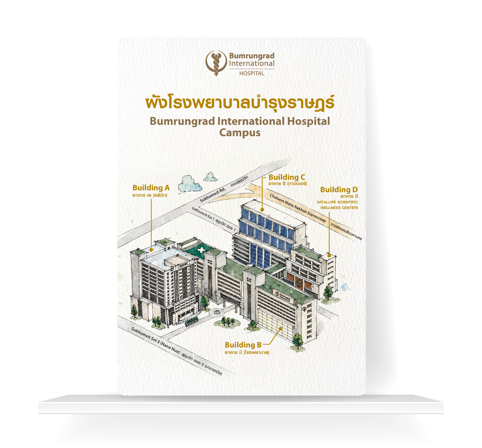 WELCOME PACKAGE