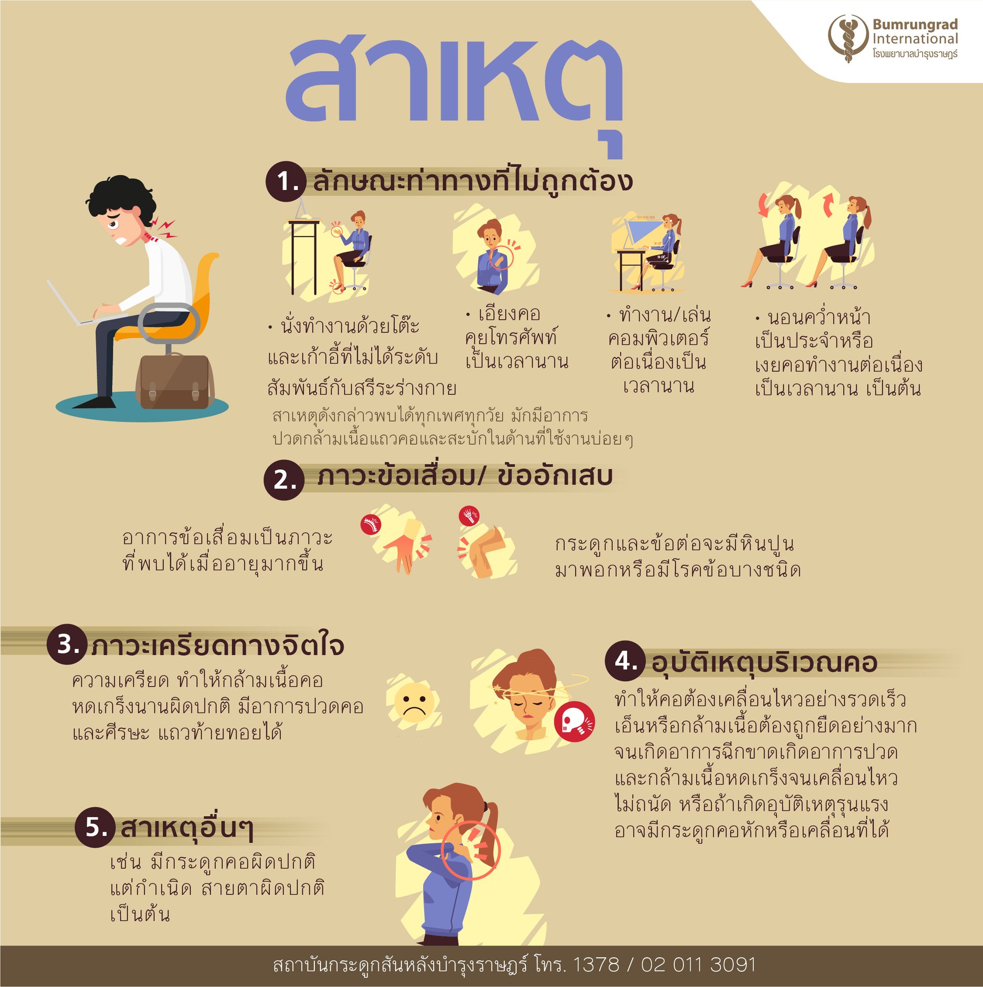 Infographic-Neck-Pain_AW-2.jpg