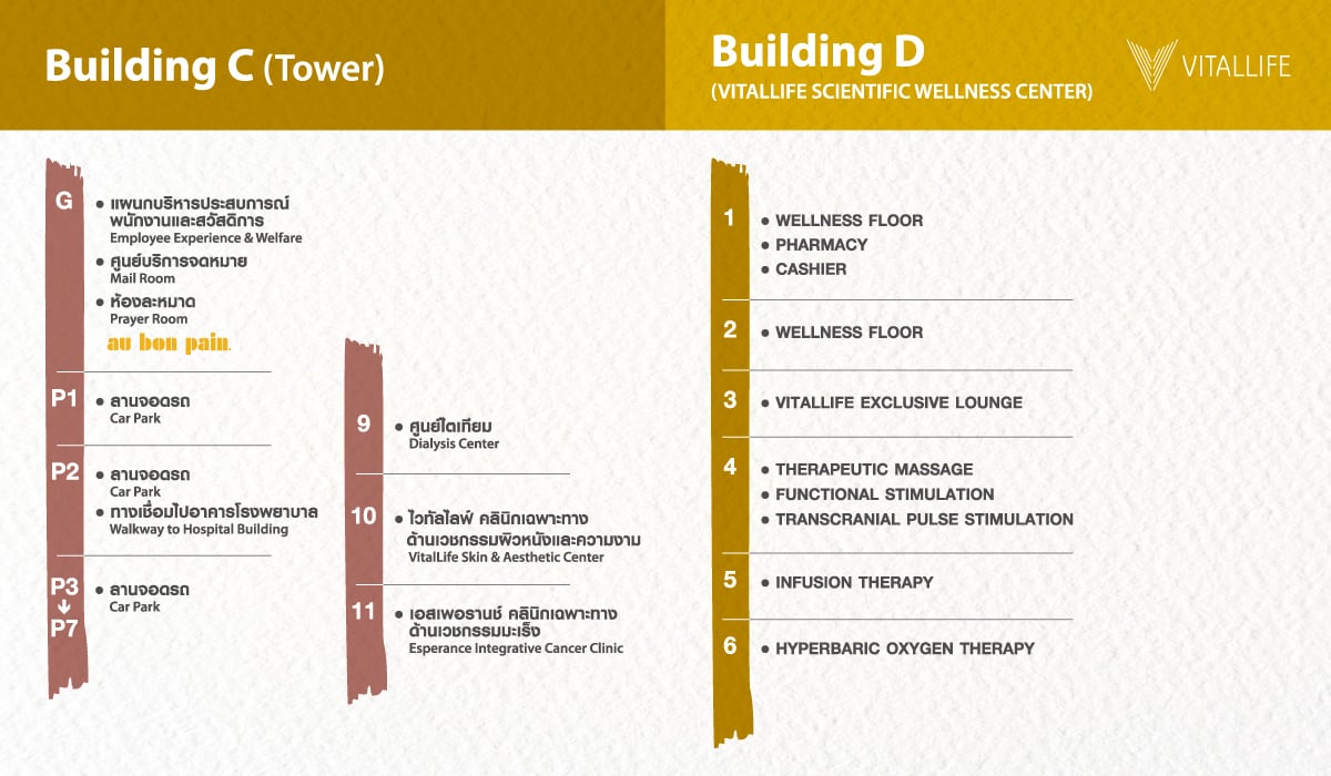 Layout-BH-Map_website-05.jpg