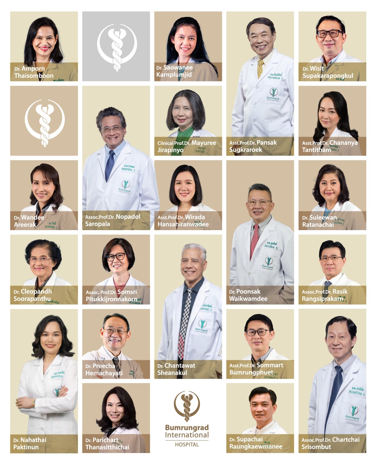 The doctors working as part of the multidisciplinary team