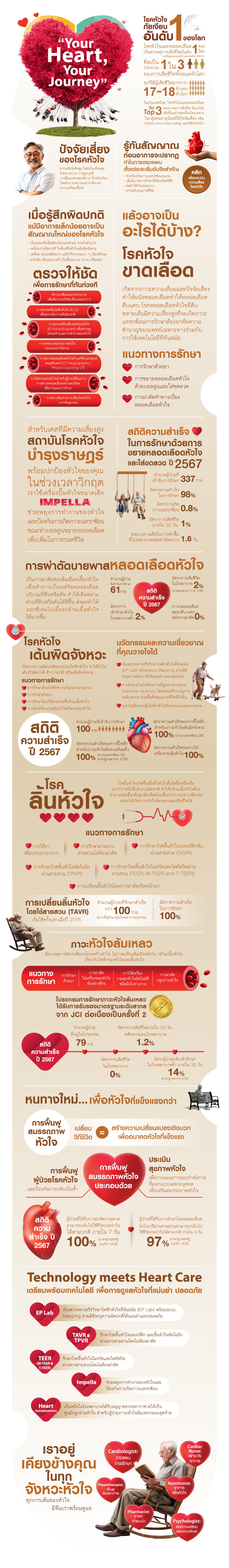 Layout-Heart-Day-2025_Landing-Page.jpg