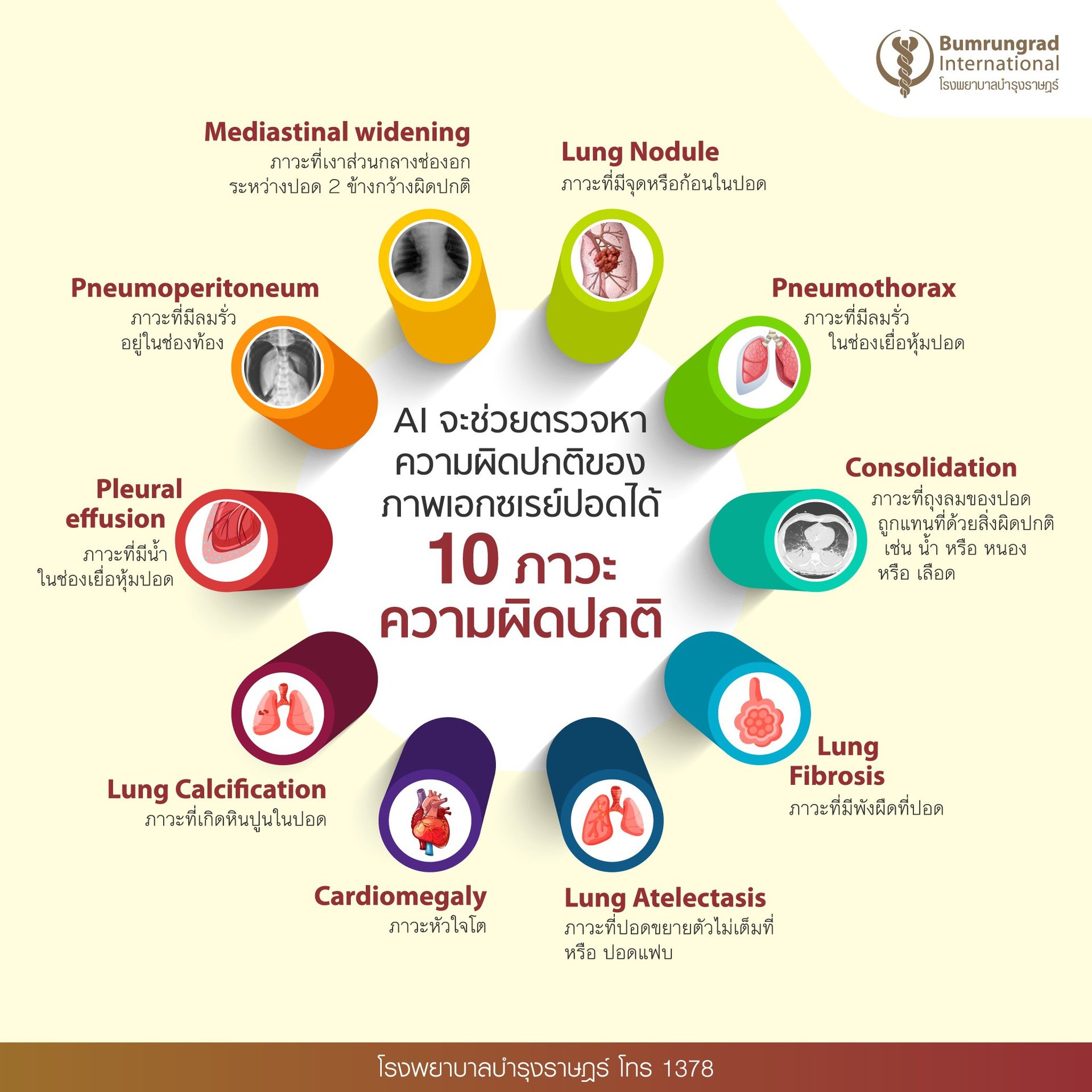 Layout-AI-Lunit-infographic-03.jpg